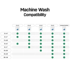 World Rug Gallery Contemporary Distressed Stripe Machine Washable Area Rug 19 World Rug Gallery Contemporary Distressed Stripe Machine Washable Area Rug -Decoration Serie Store GUEST d26cf188 1f58 439c 8dc6 84f737b80ec6